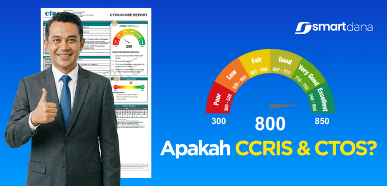 Apa Itu CCRIS & CTOS? Cara Semak dan Cantikkan Rekod Kredit Anda di Malaysia